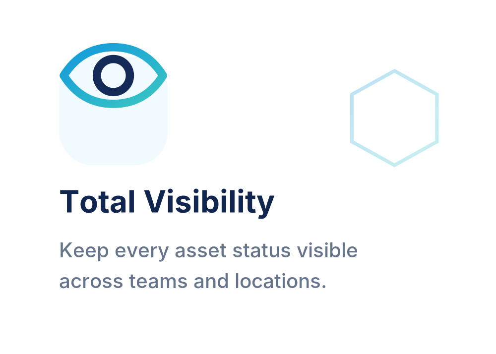 Total Visibility feature card
