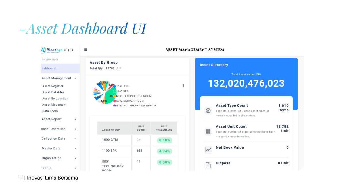 Atraxsys dashboard UI preview